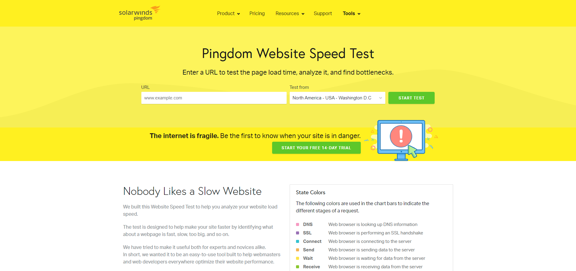 Website Speed Tool: pingdom